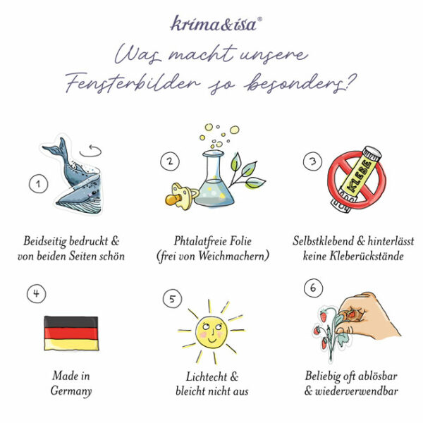 Fensterbilder Auto – Bild 3